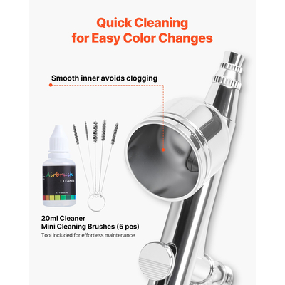 Κιτ Αερογράφου VEVOR Κιτ Αερογράφου 1/6 HP Αεροσυμπιεστής 3 Αερογράφοι Δεξαμενή 3 Ρύγχων