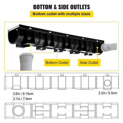 Κιτ αποστράγγισης για τάφρο αποστράγγισης VEVOR, μεταλλική σχάρα-5.8