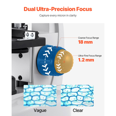 Επαγγελματικό κιτ σύνθετου μικροσκοπίου τριοφθάλμιου VEVOR με μεγέθυνση 40-5000X