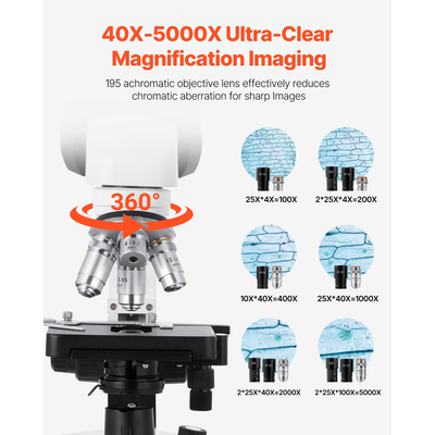Κιτ σύνθετου μικροσκοπίου διόφθαλμου VEVOR 40-5000X Σετ προσοφθαλμίων διπλού σταδίου δύο