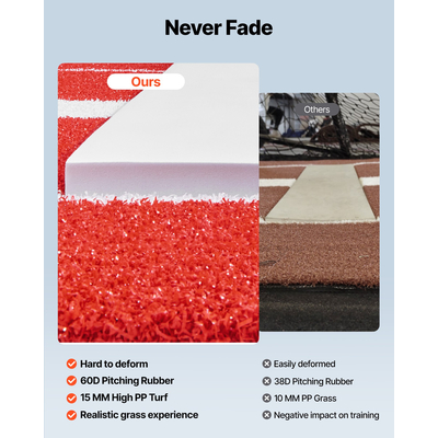 Χαλί σόφτμπολ VEVOR 305x92cm, ανάχωμα ρίψης μπέιζμπολ για εσωτερικούς και εξωτερικούς χώρους