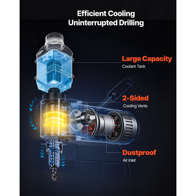 VEVOR Μαγνητική πρέσα τρυπανιού χαμηλού προφίλ, πρέσα τρυπανιού Mag 1300 W, διάμετρος τρυπήματος 35 mm