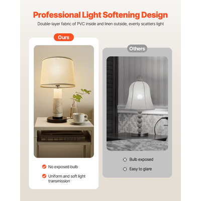 Σετ 2 αμπαζούρ VEVOR με άρπα 11 x 13 x 10 ίντσες (ανοιχτό λινό με μαύρο περίγραμμα)