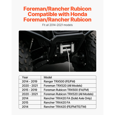 Βάση βαρούλκου VEVOR για μοντέλα Honda Foreman και Rancher Rubicon (2014-2021)