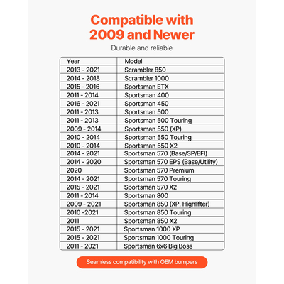 Βάση ρυμούλκησης VEVOR για ρυμουλκούμενο για μοντέλα Polaris Sportsman (2009 και νεότερα)