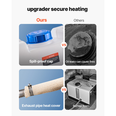 Φορητός θερμαντήρας ντίζελ VEVOR 8KW DC 12V/24V 10 L μεγάλη δεξαμενή