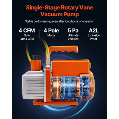 Αντλία κενού AC VEVOR 115 L/min και σετ μετρητών, Μονοβάθμια, Αντλία κενού αέρα HVAC με περιστροφικό πτερύγιο, Κιτ μετρητή πολλαπλής μέτρησης ψυκτικού A/C, με ανιχνευτή διαρροών, Τσάντα μεταφοράς, για ψυκτικό R134a R22 R410a R1234YF