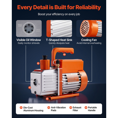 Αντλία κενού AC VEVOR 115 L/min και σετ μετρητών, Μονοβάθμια, Αντλία κενού αέρα HVAC με περιστροφικό πτερύγιο, Κιτ μετρητή πολλαπλής μέτρησης ψυκτικού A/C, με ανιχνευτή διαρροών, Τσάντα μεταφοράς, για ψυκτικό R134a R22 R410a R1234YF