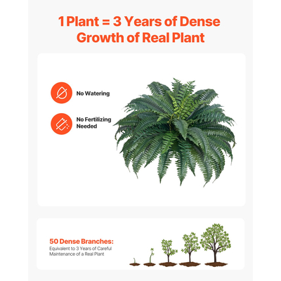 VEVOR 2 τεμάχια τεχνητές φτέρες Βοστώνης πλαστική φτέρη 50 κλαδιά για εσωτερική και εξωτερική διακόσμηση