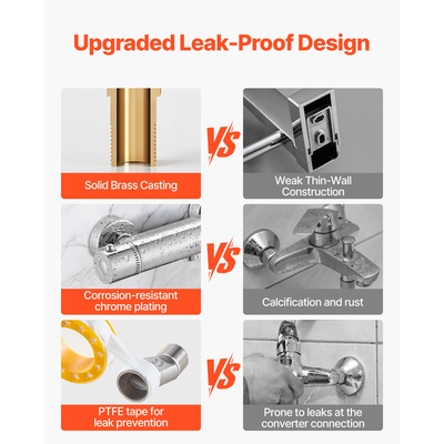 Θερμοστατική βαλβίδα ντους VEVOR με χύτευση από συμπαγές ορείχαλκο για μπάνιο