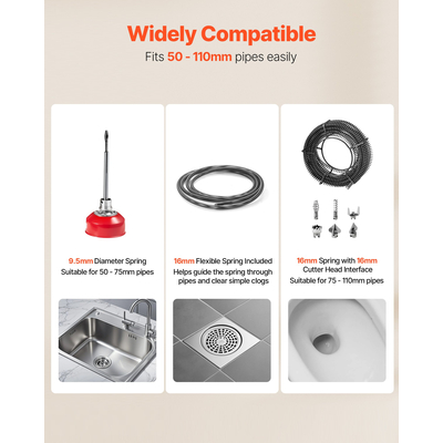 Μηχανή καθαρισμού αποχετεύσεων VEVOR, ηλεκτρική μηχανή καθαρισμού αποχετεύσεων σωλήνων 390W 1400RPM, τύπου Snake, με ατσάλινο ελατήριο 12m x 16mm, 4.5m x 16mm & 8m x 9.5mm και 6 κόφτες, κατάλληλη για σωλήνες διαμέτρου 50-110 mm