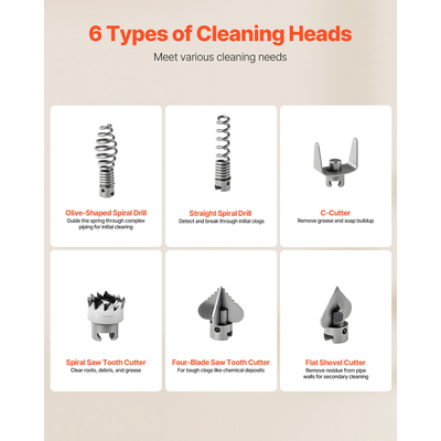 Μηχανή καθαρισμού αποχετεύσεων VEVOR, ηλεκτρική μηχανή καθαρισμού αποχετεύσεων σωλήνων 390W 1400RPM, τύπου Snake, με ατσάλινο ελατήριο 12m x 16mm, 4.5m x 16mm & 8m x 9.5mm και 6 κόφτες, κατάλληλη για σωλήνες διαμέτρου 50-110 mm