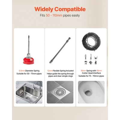 Μηχανή καθαρισμού αποχετεύσεων VEVOR, ηλεκτρική μηχανή καθαρισμού αποχετεύσεων σωλήνων 400W 1400RPM, τύπου Snake, με ατσάλινο ελατήριο 20m x 16mm, 5m x 9.5mm & 0.4mx 12mm και 6 κόφτες, κατάλληλη για σωλήνες διαμέτρου 50-110 mm