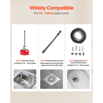 Μηχανή καθαρισμού αποχετεύσεων VEVOR, ηλεκτρική μηχανή καθαρισμού αποχετεύσεων σωλήνων 500W 1400RPM, τύπου Snake, με ατσάλινο ελατήριο 20m x 16mm, 5m x 9.5mm & 0.4mx 16mm και 8 κόφτες, κατάλληλη για σωλήνες διαμέτρου 50-110 mm