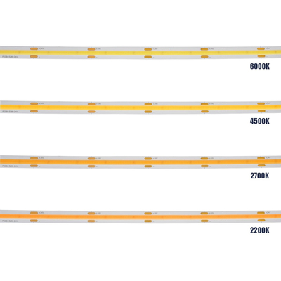 GLOBOSTAR® BEE 70350 Ταινία LED 10W/m 1100lm/m 120° DC 24V IP20 528 x COB Chip/m Ψυχρό Λευκό 6000K Dimmable - Μ500 x Π1 x Υ0.2cm - Ρολό 5 Μέτρων - 5 Χρόνια Εγγύηση