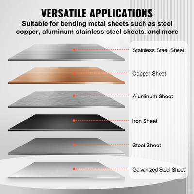 Φρένο VEVOR Box and Pan, 1220 mm ± 15 mm, Φρένο κάμψης λαμαρίνας 0-130 μοίρες, Φορητός μίνι κουρμπαδόρος μετάλλου με λαβή ισχύος από χάλυβα χαμηλού άνθρακα 20 Gauge και αλουμίνιο 14 Gauge, για κάμψη μετάλλου