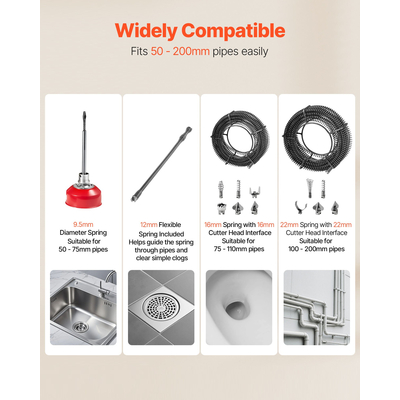 Μηχανή καθαρισμού αποχέτευσης VEVOR, ηλεκτρική μηχανή καθαρισμού αποχέτευσης σωλήνων 850W, τύπου Snake, με καλώδιο ελατηρίου χάλυβα 14,5mx 16mm, 14m x 22mm, 5m x 9,5mm, 0,4mx 12mm και 11 κόφτες, για σωλήνες διαμέτρου 50-200 mm.