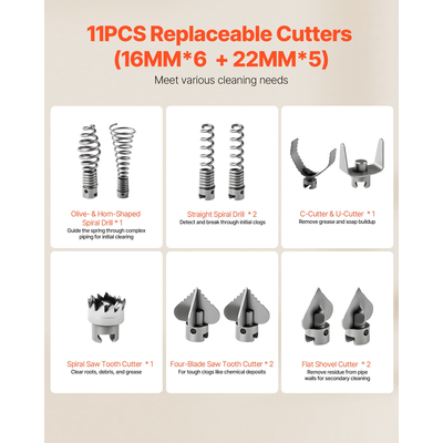 Μηχανή καθαρισμού αποχέτευσης VEVOR, ηλεκτρική μηχανή καθαρισμού αποχέτευσης σωλήνων 850W, τύπου Snake, με καλώδιο ελατηρίου χάλυβα 14,5mx 16mm, 14m x 22mm, 5m x 9,5mm, 0,4mx 12mm και 11 κόφτες, για σωλήνες διαμέτρου 50-200 mm.