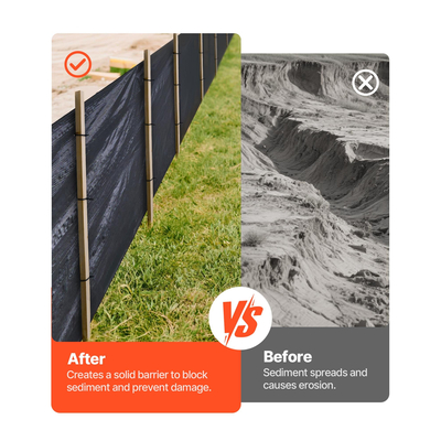 Ρολό υφάσματος περίφραξης VEVOR με λάσπη, περίφραξη ελέγχου διάβρωσης 0,91 x 152,4 m, ανθεκτικά υφάσματα πολυπροπυλενίου βιομηχανικής ποιότητας για συγκράτηση ιζημάτων, προσωρινό ύφασμα για εργοτάξια