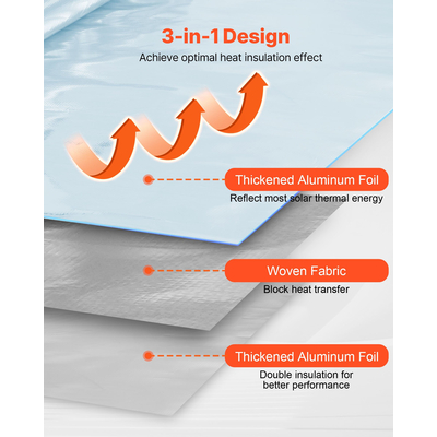 Ρολό διπλής ανακλαστικότητας μόνωσης VEVOR, μη διάτρητο φράγμα ακτινοβολίας από υφασμένο ύφασμα, 0,15mm 38,1mx 1,22m, Θερμοανακλαστική ασπίδα διπλής όψης από φύλλο αλουμινίου, Ρολό θερμομόνωσης για στέγη παραθύρου