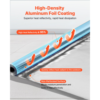 Ρολό διπλής ανακλαστικότητας μόνωσης VEVOR, μη διάτρητο φράγμα ακτινοβολίας από υφασμένο ύφασμα, 0,15mm 38,1mx 1,22m, Θερμοανακλαστική ασπίδα διπλής όψης από φύλλο αλουμινίου, Ρολό θερμομόνωσης για στέγη παραθύρου