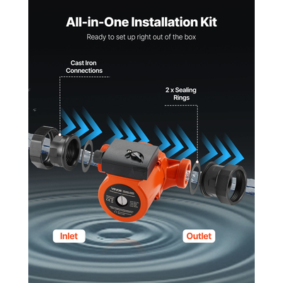 Κυκλοφορητής VEVOR LPS32-8S/180 από χυτοσίδηρο, 3/8 HP, 220-240V 110 LPM, Αντλία κυκλοφορίας ζεστού νερού με ανακυκλοφορία, σύνδεση με σπείρωμα, ρύθμιση 3 ταχυτήτων, αθόρυβη λειτουργία, για σύστημα θέρμανσης σπιτιού