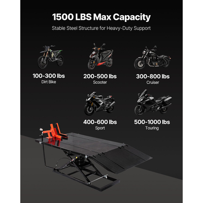 Τραπέζι ανύψωσης μοτοσικλέτας VEVOR, χωρητικότητα βάρους 1500 λίβρες, πνευματικός γρύλος μοτοσικλέτας, εύρος ύψους 8,6-31 ίντσες, βάση επισκευής ποδηλάτου βαρέως τύπου με αφαιρούμενο πάγκο εργασίας, πλατφόρμα επισκευής για ATV, μοτοσικλέτα για χωματόδρομους