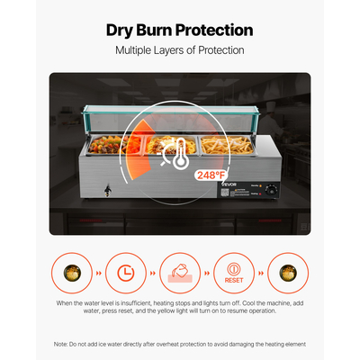 Θερμαντήρας φαγητού VEVOR Επαγγελματικός, Ηλεκτρικός θερμαντήρας φαγητού ατμού από ανοξείδωτο ατσάλι 1500W με γυάλινο κάλυμμα, Μπεν Μαρί Μπουφέ 3 Τηγανιών με Σούπα & Τρυπητές Κουτάλες, για Catering, Εστιατόριο & Πάρτι