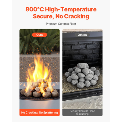 Κεραμικές πέτρες φωτιάς VEVOR, 50,8-76,2 mm 30 τεμάχια πέτρες λάβας, επαναχρησιμοποιούμενες πέτρες φωτιάς για εσωτερική και εξωτερική χρήση, διακοσμητικές πέτρες φωτιάς για τζάκι προπανίου/αερίου, σόμπα, αυλή, κάμπινγκ