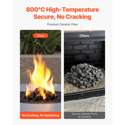 Πέτρες λάβας VEVOR, Πέτρες φωτιάς 20,32-30,48 mm Πέτρες λάβας για τζάκι, Επαναχρησιμοποιούμενες πέτρες φωτιάς για εσωτερική και εξωτερική χρήση, Διακοσμητική πέτρα τζακιού για τζάκι προπανίου/αερίου, σόμπα, αυλή, κάμπινγκ