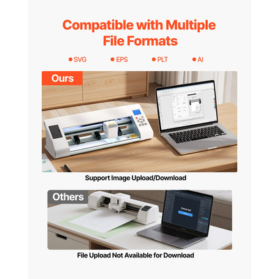 Μηχανή κοπής VEVOR, Αυτόματη μηχανή κοπής βινυλίου με ανίχνευση άκρων με λογισμικό σχεδιασμού και υλικά, συμβατή με πολλαπλές μορφές αρχείων, για τη δημιουργία εξατομικευμένων χειροτεχνιών DIY, καρτών, αυτοκόλλητων