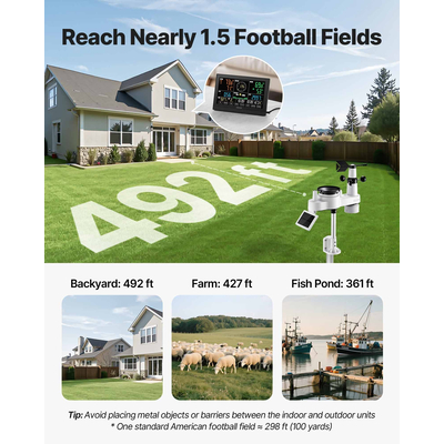 Μετεωρολογικός σταθμός VEVOR 7 σε 1 Wi-Fi με εφαρμογή APP, οθόνη VA 190,5 mm, ασύρματος αισθητήρας εξωτερικού χώρου με ηλιακή ενέργεια, βροχόμετρο, εσωτερικός/εξωτερικός χώρος για πρόγνωση καιρού, ταχύτητα ανέμου, θερμοκρασία, υγρασία, βροχόπτωση