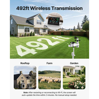 Μετεωρολογικός σταθμός VEVOR 5 σε 1 Wi-Fi, οθόνη VA 190,5 mm, ασύρματος αισθητήρας εξωτερικού χώρου με ηλιακή ενέργεια, βροχόμετρο, εσωτερικός/εξωτερικός χώρος για πρόγνωση καιρού, ταχύτητα ανέμου, κατεύθυνση, θερμοκρασία, υγρασία, βροχόπτωση