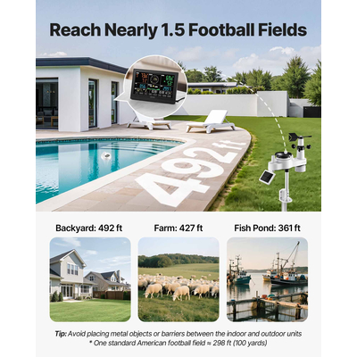 Μετεωρολογικός σταθμός VEVOR 7 σε 1 Wi-Fi με εφαρμογή, οθόνη 190,5 mm, ασύρματος ηλιακός αισθητήρας εξωτερικού χώρου, με θερμόμετρο πισίνας, βροχόμετρο, εσωτερική/εξωτερική πρόγνωση καιρού, ταχύτητα ανέμου, θερμοκρασία πισίνας