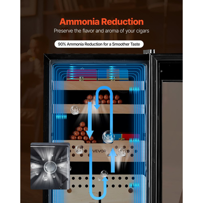 Ηλεκτρικός Υγραντήρας VEVOR, 60L, Ηλεκτρικός Υγραντήρας Πούρων 350 τεμαχίων με Ψύξη με Συμπιεστή, Σταθερό Έλεγχο Υγρασίας και Θερμοκρασίας, Ράφια & Συρτάρια από Ισπανικό Κέδρο, 3 Στρώσεις, για Οικιακή Χρήση