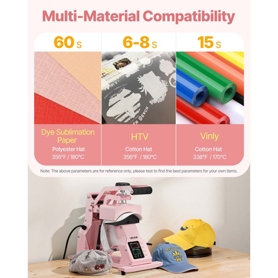 Μηχανή θερμικής πρέσας για καπέλα VEVOR, με 2 εναλλάξιμες πλάκες, ακριβή έλεγχο θερμοκρασίας και χρόνου, πρέσα καπέλων για σιδέρωμα HTV και έργα εξάχνωσης, για καπέλα, κορδέλες, χειροπέδες, μάσκες προσώπου, ροζ
