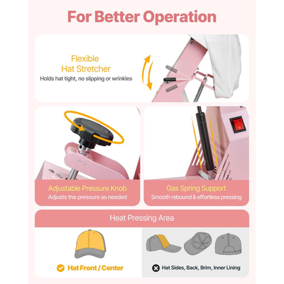 Μηχανή θερμικής πρέσας για καπέλα VEVOR, με 2 εναλλάξιμες πλάκες, ακριβή έλεγχο θερμοκρασίας και χρόνου, πρέσα καπέλων για σιδέρωμα HTV και έργα εξάχνωσης, για καπέλα, κορδέλες, χειροπέδες, μάσκες προσώπου, ροζ