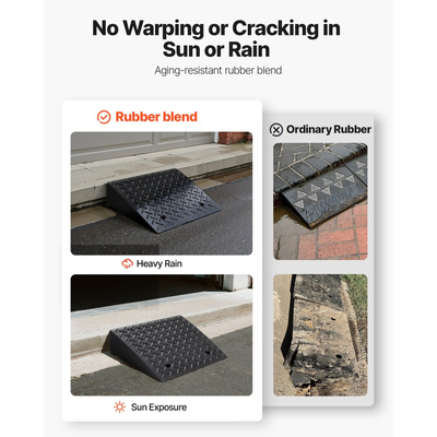 Ράμπα πεζοδρόμιου VEVOR, Χωρητικότητα φορτίου 3,175 τόνων, Ύψος ανύψωσης 17,8 cm, Βαρέως τύπου, Ράμπα πεζοδρόμιου με δεξαμενή αποστράγγισης για αναπηρικά αμαξίδια, καροτσάκια, μοτοσικλέτες, αυτοκίνητα, χλοοκοπτικά μηχανήματα και ρυμουλκούμενα, 2 τεμάχια