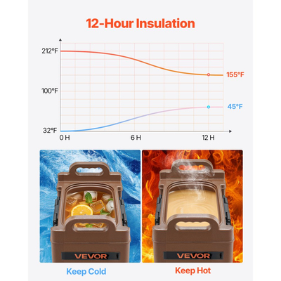 Μονωμένος Διανομέας Ποτών VEVOR, Σερβιτόρος Ζεστών και Κρύων Ροφημάτων 5 Gal/19L με Κρουνό & Λαβή, Θερμικός Διανομέας Ποτών Ψυγείο Ποιότητας Τροφίμων για Τσάι, Καφέ, Νερό σε Καφετέριες & Εστιατόρια, Καφέ