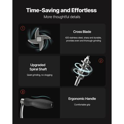 Χειροκίνητη μηχανή κοπής κιμά VEVOR, Κιμάς από ανοξείδωτο ατσάλι 304 με χειροκίνητο στρόφαλο και ατσάλινο σφιγκτήρα τραπεζιού, Γεμιστής λουκάνικου με 2 πλάκες κοπής και σωλήνα λουκάνικου, Μύλος κοπής τροφίμων για επιτραπέζια κουζίνα με μοσχάρι και τσίλι, χοιρινό