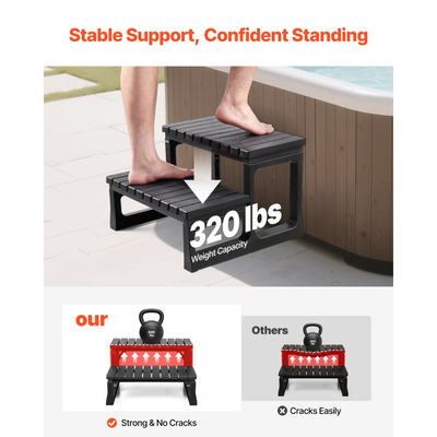 Σκαλοπάτι υδρομασάζ VEVOR, Εξωτερική σκάλα σπα με 2 σκαλοπάτια, Βαρέως τύπου υπέργεια/φουσκωτή σκάλα πισίνας από PP πλάτους 599,5 mm με χωρητικότητα βάρους 145,2 kg, Πολλαπλής χρήσης για βεράντα, αίθριο, κατάστρωμα, τροχόσπιτα, μαύρη