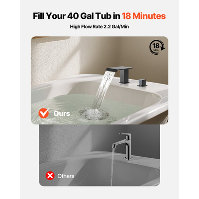 Βρύση μπανιέρας VEVOR Roman, Βρύση μπανιέρας με καταρράκτη 3 οπών, Σετ βρυσών μπανιέρας με 2 λαβές, Βρύσες μπανιέρας Roman για τοποθέτηση στο κατάστρωμα για πλύσιμο κατοικίδιων, Φροντίδα μωρού, Μπάνιο ενηλίκων, Ματ μαύρο, Ανοξείδωτο ατσάλι