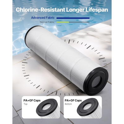 Φίλτρο πισίνας VEVOR, 4x 105 τ.μ., Ανταλλακτικό φίλτρου υδρομασάζ σπα, Συμβατό με Pentair CCP420, Pleatco PCC80-PAK4l, Ασφαλές για παιδιά και κατοικίδια, Εύκολο στον καθαρισμό