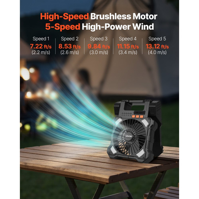Επαναφορτιζόμενος ηλιακός ανεμιστήρας VEVOR 20000mAh με φανάρι LED, ασύρματος φορητός ανεμιστήρας 20 cm με πτυσσόμενο ηλιακό πάνελ 7W, 5 ταχυτήτων & χρονοδιακόπτης & αθόρυβος, τροφοδοτείται με μπαταρία USB για σκηνή κάμπινγκ, γραφείο εργοταξίου