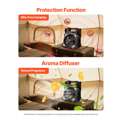 Επαναφορτιζόμενος ηλιακός ανεμιστήρας VEVOR 20000mAh με φανάρι LED, ασύρματος φορητός ανεμιστήρας 20 cm με πτυσσόμενο ηλιακό πάνελ 7W, 5 ταχυτήτων & χρονοδιακόπτης & αθόρυβος, τροφοδοτείται με μπαταρία USB για σκηνή κάμπινγκ, γραφείο εργοταξίου