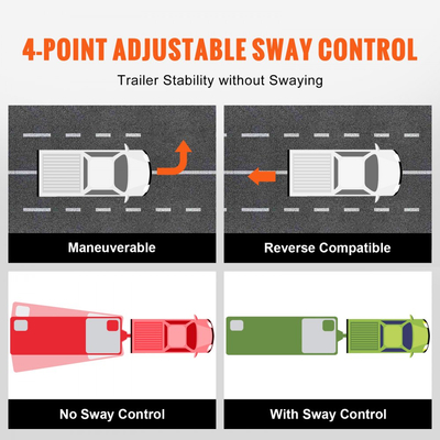 Κοτσαδόρος κατανομής βάρους VEVOR, κιτ κοτσαδόρου κατανομής βάρους 1.000 λίβρες με έλεγχο ταλάντωσης για ρυμουλκούμενο, συμπαγής ατσάλινος άξονας 2 ιντσών, σφαίρα από κράμα χάλυβα 2-5/16 ιντσών, κοτσαδόρος ισοπέδωσης φορτίου με ηλεκτροστατική βαφή, μαύρος