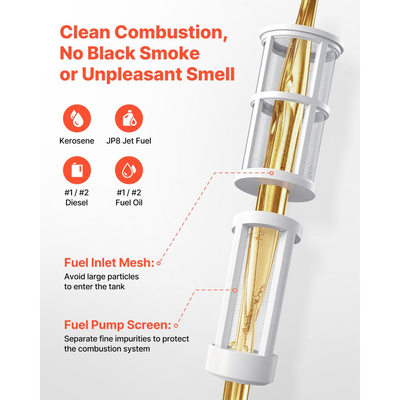 Θερμαντήρας κηροζίνης ντίζελ VEVOR 20kW με εξαναγκασμένο αέρα, φορητός θερμαντήρας χώρου τορπίλης με ρόδες και ρυθμιζόμενη θερμοκρασία, τύπου φυσητήρα για εργοτάξια/γκαράζ/αποθήκη/εργαστήριο/εξωτερική θέρμανση, μαύρο