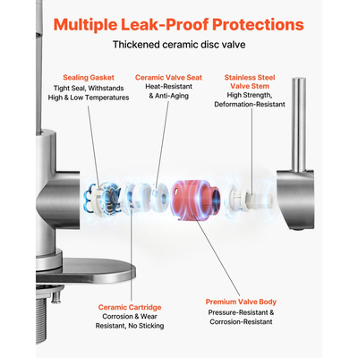Βρύση νεροχύτη VEVOR μονής λαβής, Βρύση μπάνιου μονής λαβής από βουρτσισμένο νικέλιο, Βρύσες νερού κουζίνας με αεριστήρα κατά των πιτσιλιών, Κατάλληλο για μπάνιο, τροχόσπιτο, νεροχύτη μπαρ, δημόσια τουαλέτα, στόμιο υψηλού τόξου