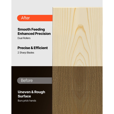 Πλάνη πάχους VEVOR, δύο λεπίδων, πλάτος εργασίας 330 mm, ισχυρός κινητήρας 1800W 23500 σ.α.λ., διπλοί κύλινδροι, προστασία από υπερφόρτωση, ξυλουργική μονής ταχύτητας, για σκληρό και μαλακό ξύλο