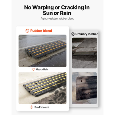 Ράμπα VEVOR για αυτοκίνητο από καουτσούκ, χωρητικότητα φορτίου 15 τόνων, ράμπα γέφυρας 66 mm με ανυψούμενη ράμπα πεζοδρόμιου με κίτρινες ανακλαστικές ταινίες, κατάλληλη για αποβάθρα φόρτωσης, αποθήκη, γκαράζ, πεζοδρόμιο (1 τεμάχιο)